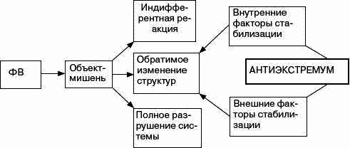 Человек в экстремальной ситуации i_032.png