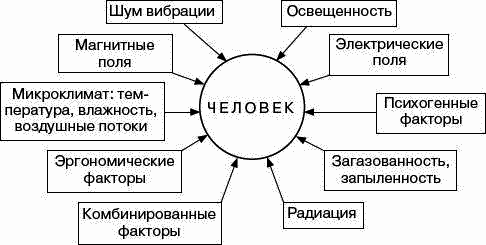 Человек в экстремальной ситуации i_035.png