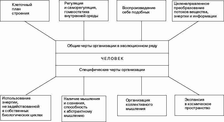 Человек в экстремальной ситуации i_001.png
