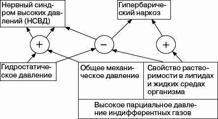 Человек в экстремальной ситуации i_047.png
