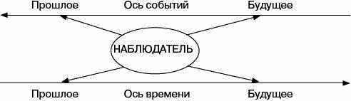 Человек в экстремальной ситуации i_048.png