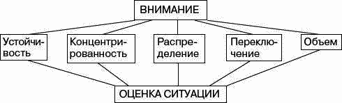 Человек в экстремальной ситуации i_054.png