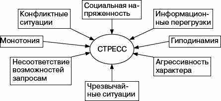 Человек в экстремальной ситуации i_056.png