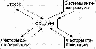 Человек в экстремальной ситуации i_057.png