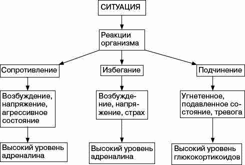 Человек в экстремальной ситуации i_060.png
