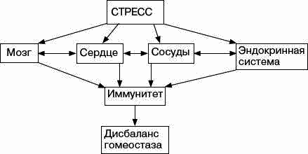 Человек в экстремальной ситуации i_061.png