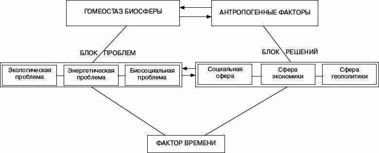 Человек в экстремальной ситуации i_005.png