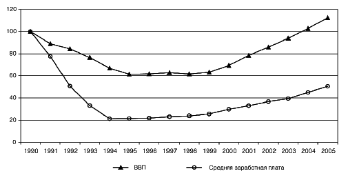 Центральная Азия и Южный Кавказ: Насущные проблемы, 2007 _15.jpg