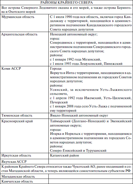 Особенности применения трудового законодательства для отдельных категорий граждан _3.jpg