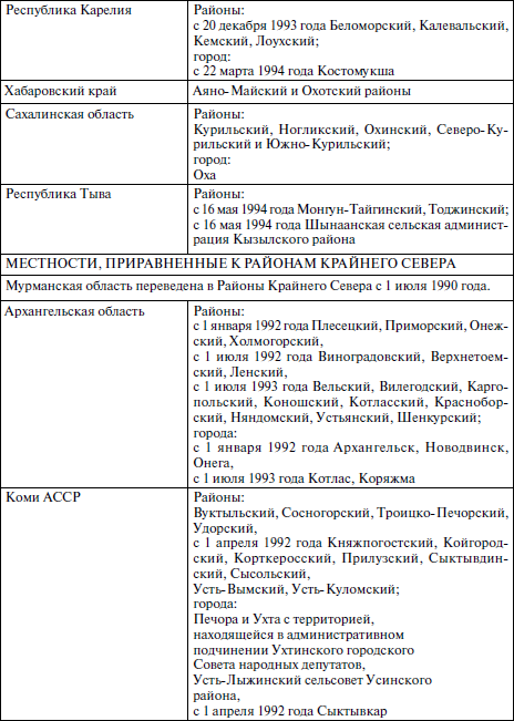 Особенности применения трудового законодательства для отдельных категорий граждан _4.jpg