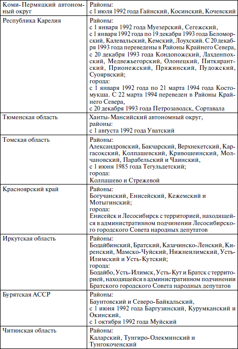 Особенности применения трудового законодательства для отдельных категорий граждан _5.jpg