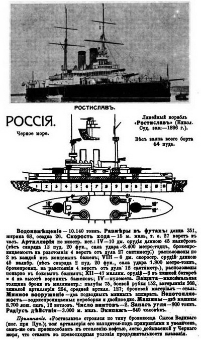 Эскадренный броненосец “Ростислав”. (1893-1920 гг.) pic_24.jpg