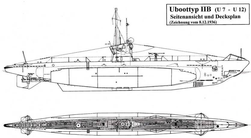 Германские субмарины Тип II крупным планом pic_63.jpg
