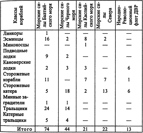 РКВМФ перед грозным испытанием i_024.png