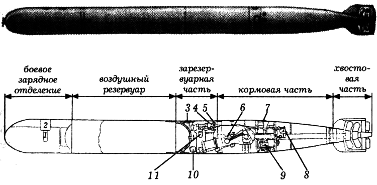 РКВМФ перед грозным испытанием i_059.png