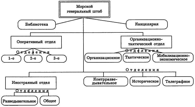 РКВМФ перед грозным испытанием i_021.png