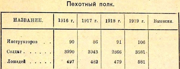 Устройство вооруженных сил Республики i_006.jpg