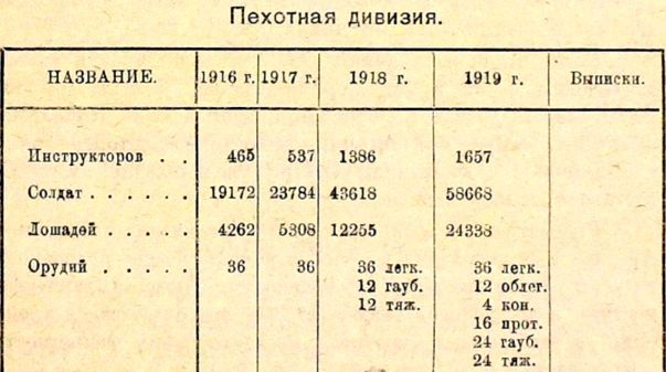 Устройство вооруженных сил Республики i_007.jpg