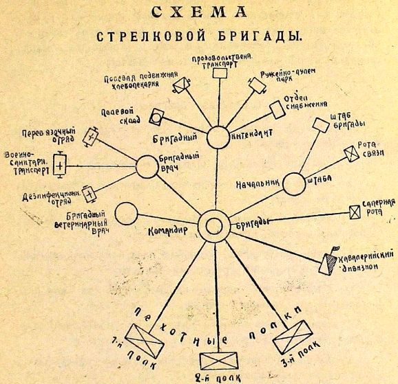 Устройство вооруженных сил Республики i_009.jpg