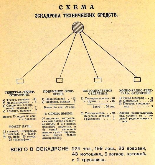 Устройство вооруженных сил Республики i_012.jpg