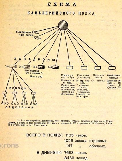 Устройство вооруженных сил Республики i_013.jpg