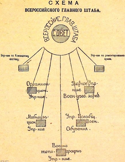 Устройство вооруженных сил Республики i_004.jpg