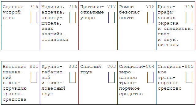 Проходим техосмотр. Полезные подсказки 2011 _7.jpg