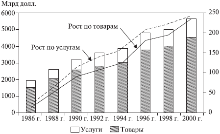 Невоенные рычаги внешней политики России. Региональные и глобальные механизмы _1.jpg