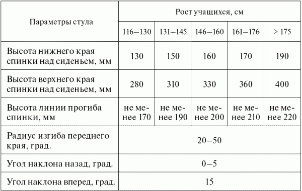 Опасные ситуации техногенного характера и защита от них: учебное пособие _34.jpg