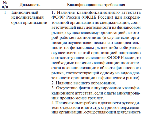 Комментарий к Федеральному закону «О клиринге и клиринговой деятельности» _1.jpg