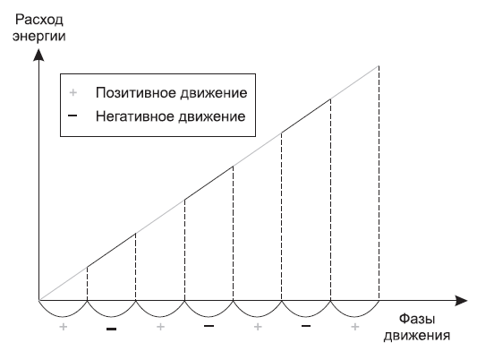 Рельефный пресс за 3 месяца _34.jpg