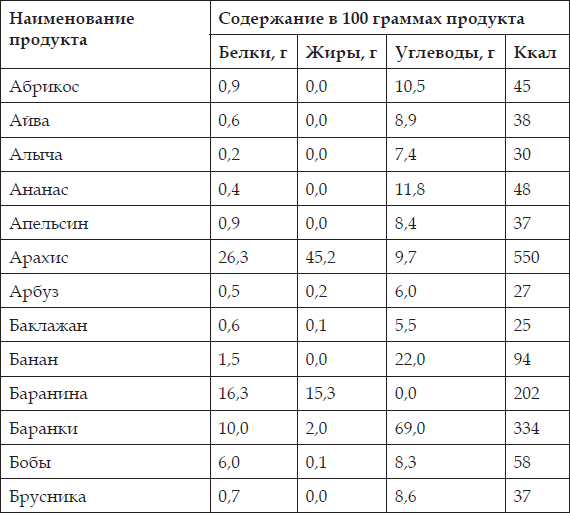 Рельефный пресс за 3 месяца _47.jpg