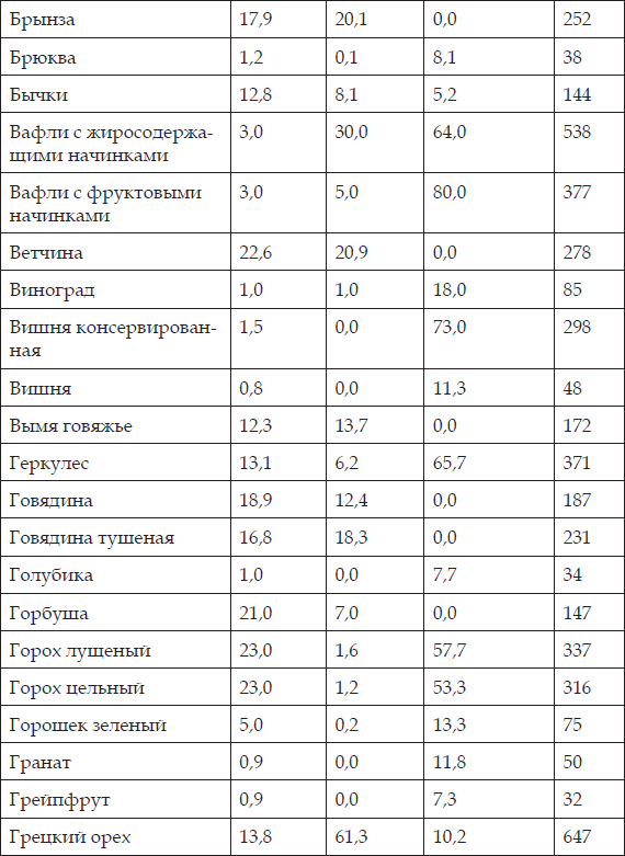 Рельефный пресс за 3 месяца _48.jpg