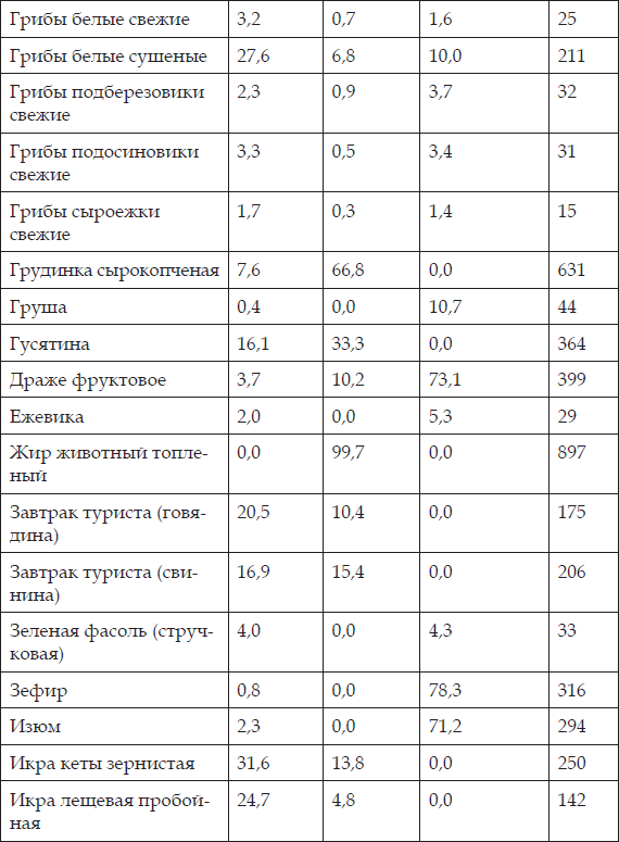 Рельефный пресс за 3 месяца _49.jpg
