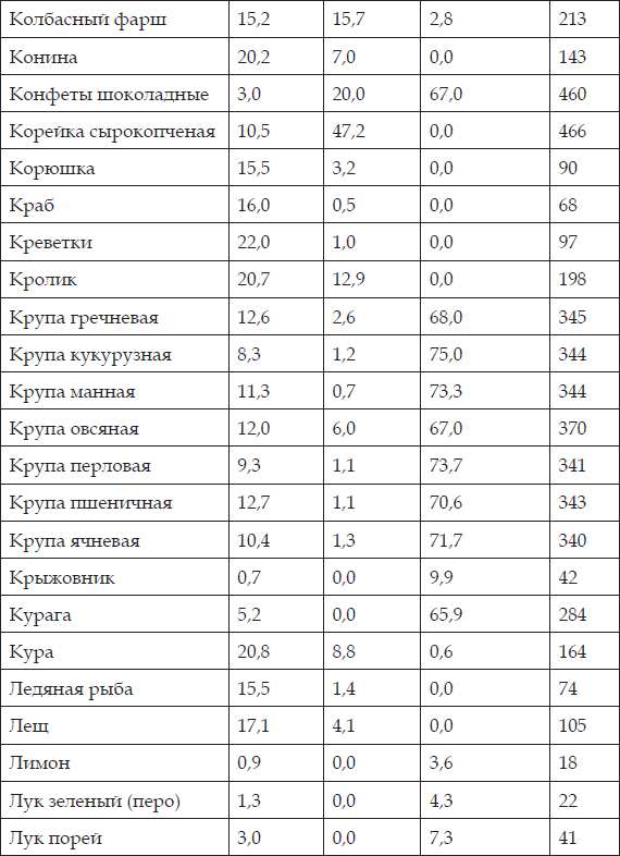 Рельефный пресс за 3 месяца _52.jpg