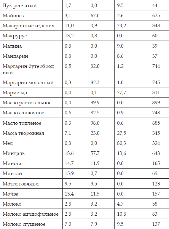 Рельефный пресс за 3 месяца _53.jpg