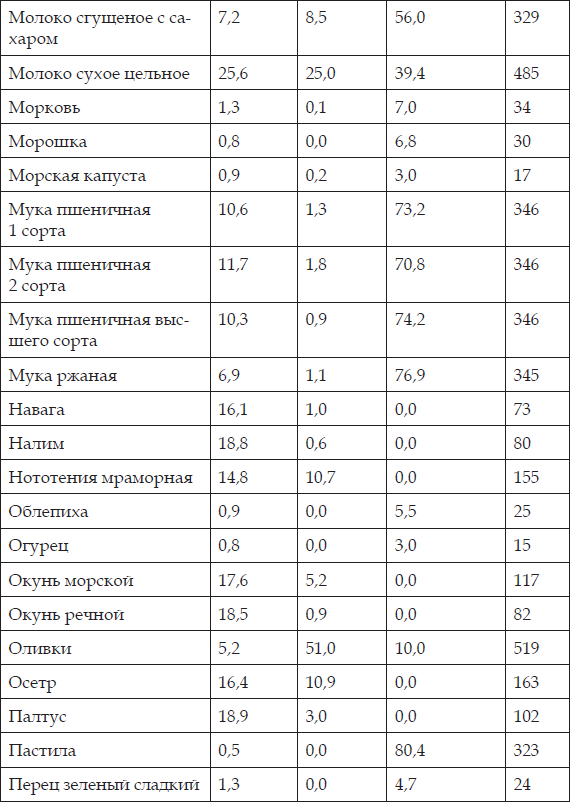 Рельефный пресс за 3 месяца _54.jpg