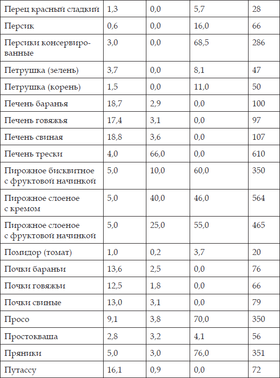 Рельефный пресс за 3 месяца _55.jpg