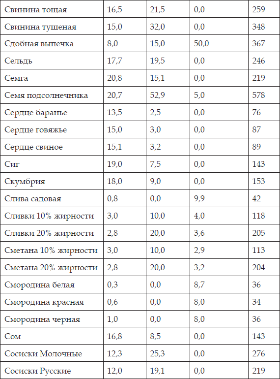 Рельефный пресс за 3 месяца _57.jpg