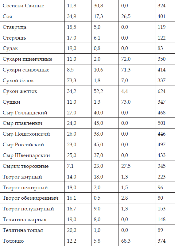 Рельефный пресс за 3 месяца _58.jpg