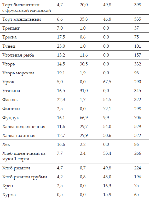 Рельефный пресс за 3 месяца _59.jpg