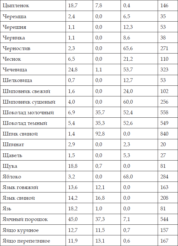 Рельефный пресс за 3 месяца _60.jpg
