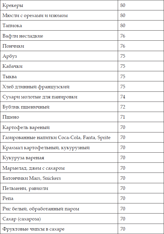 Рельефный пресс за 3 месяца _62.jpg