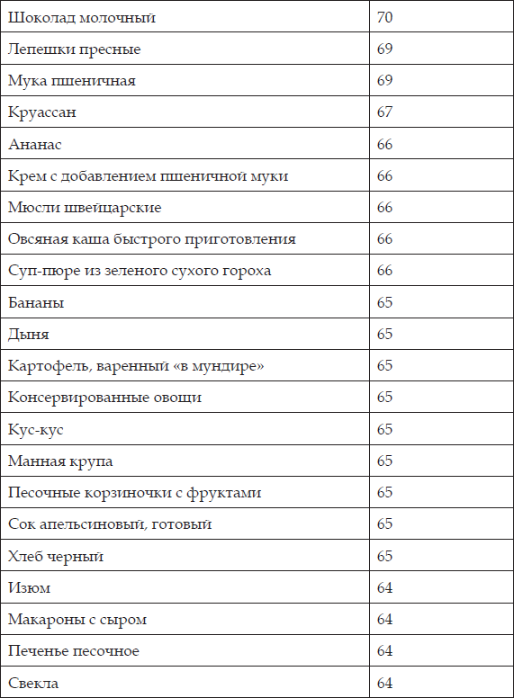 Рельефный пресс за 3 месяца _63.jpg