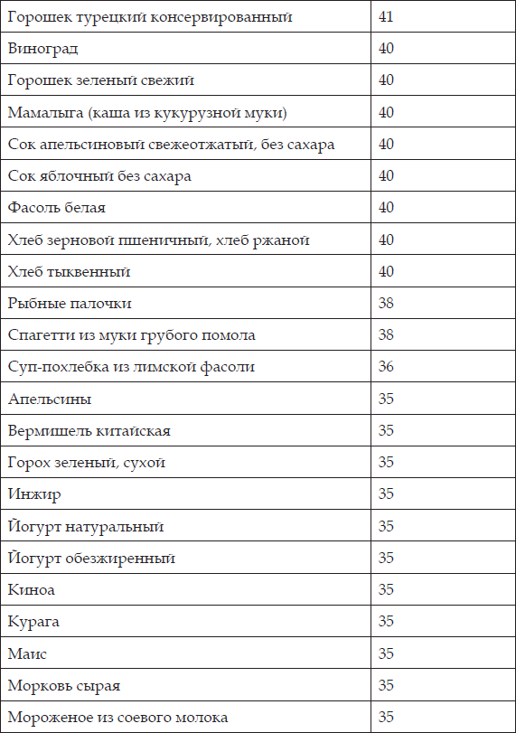 Рельефный пресс за 3 месяца _66.jpg