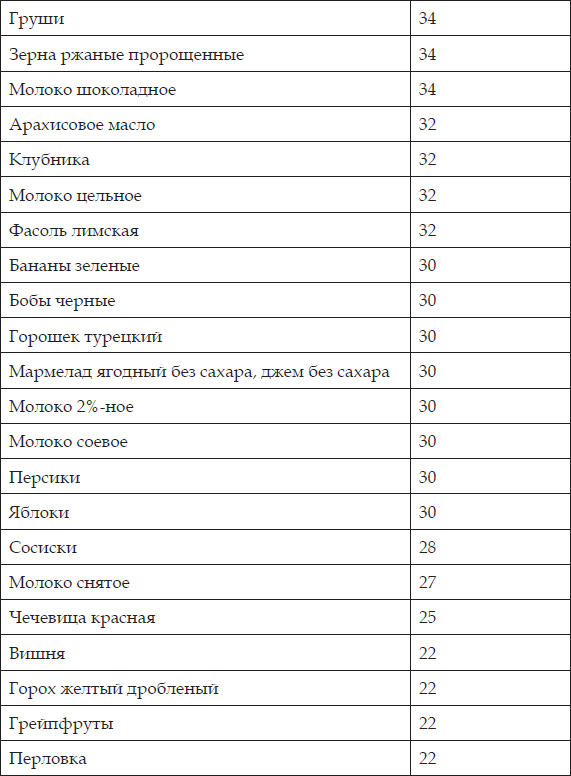Рельефный пресс за 3 месяца _67.jpg