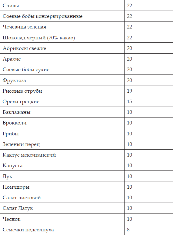 Рельефный пресс за 3 месяца _68.jpg
