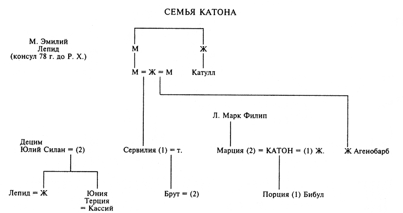 Юлий Цезарь. Жрец Юпитера _17.png