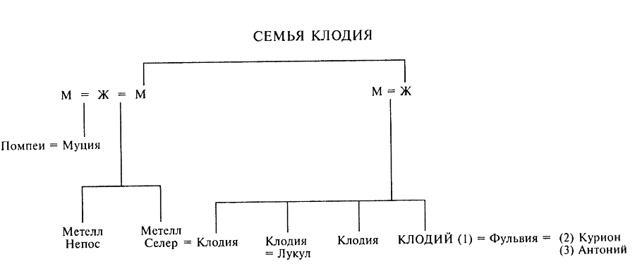 Юлий Цезарь. Жрец Юпитера _18.png