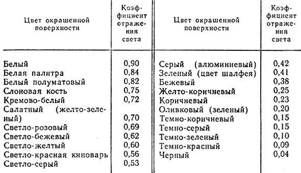 Парикмахерское дело (практическое пособие) img_119.jpeg